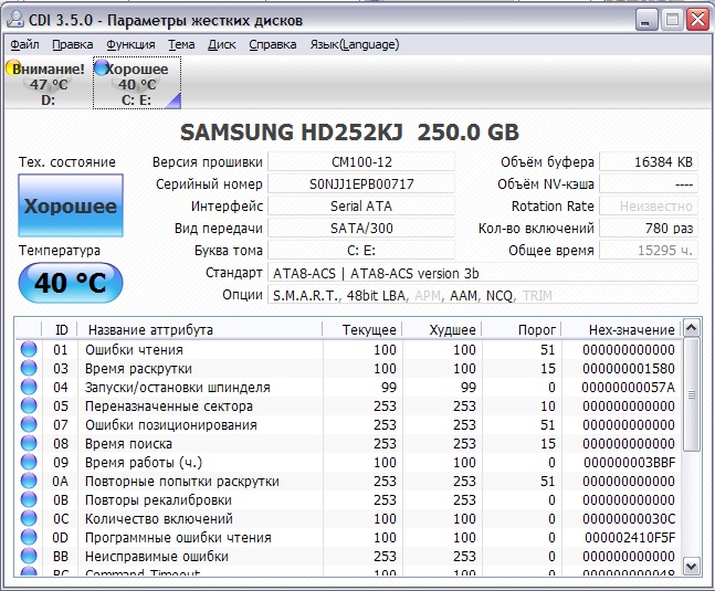 скачать кристал диск Скачать disk crystal.